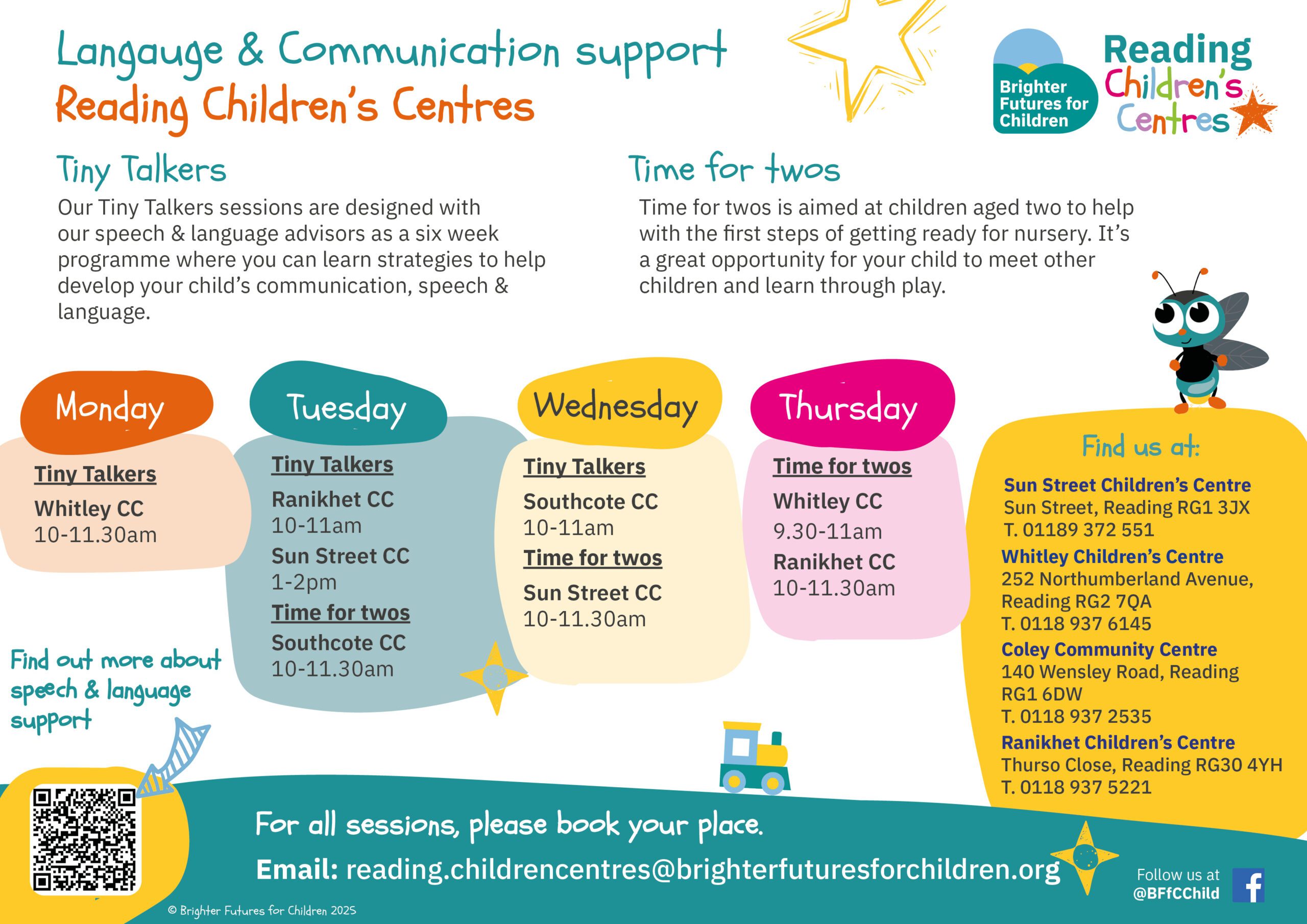 Speech, Language and Communication for Under Fives - Brighter Futures ...