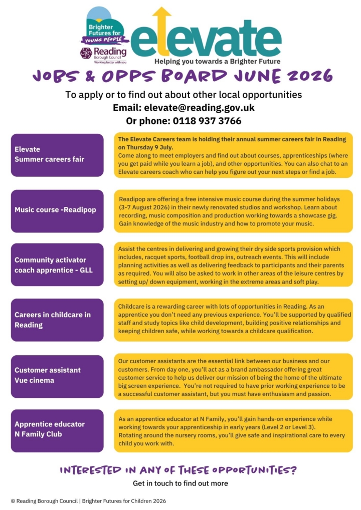 List of jobs and apprenticeshiops currently available over March 2026