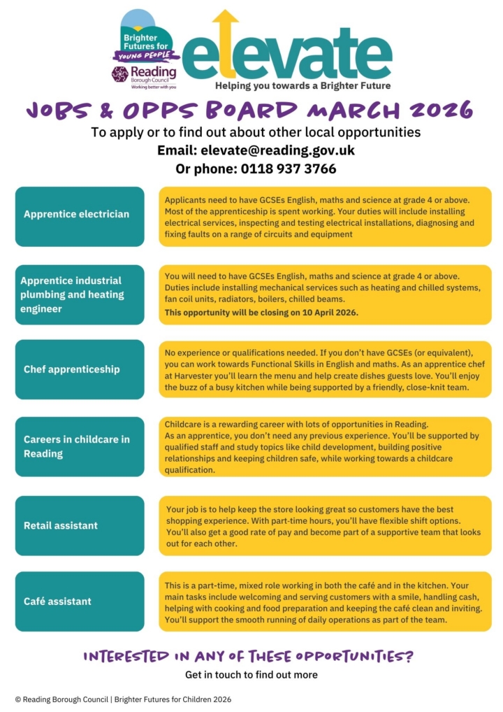 List of jobs and apprenticeshiops currently available over March 2026