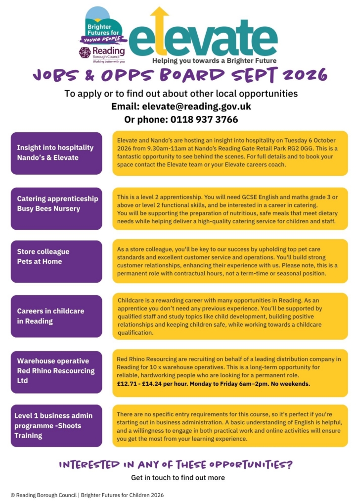 List of jobs and apprenticeshiops currently available over March 2026